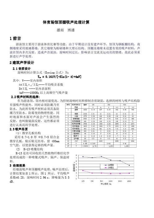 体育场馆顶棚吸声处理计算