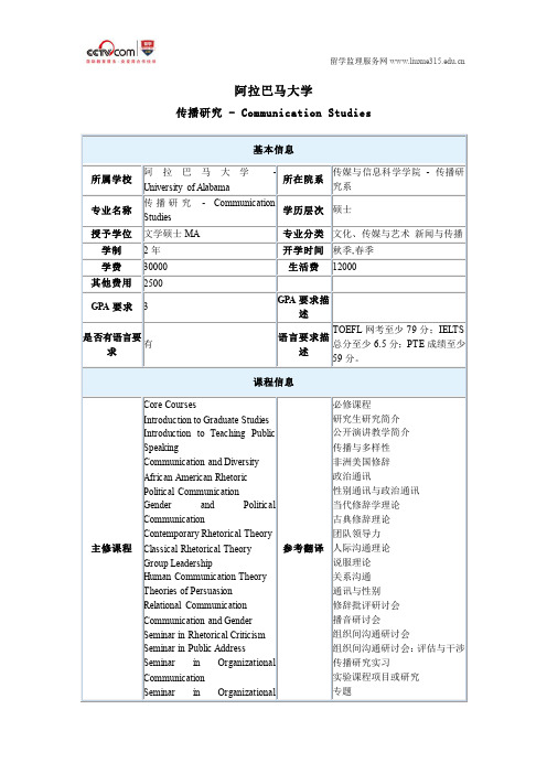 阿拉巴马大学传播研究专业