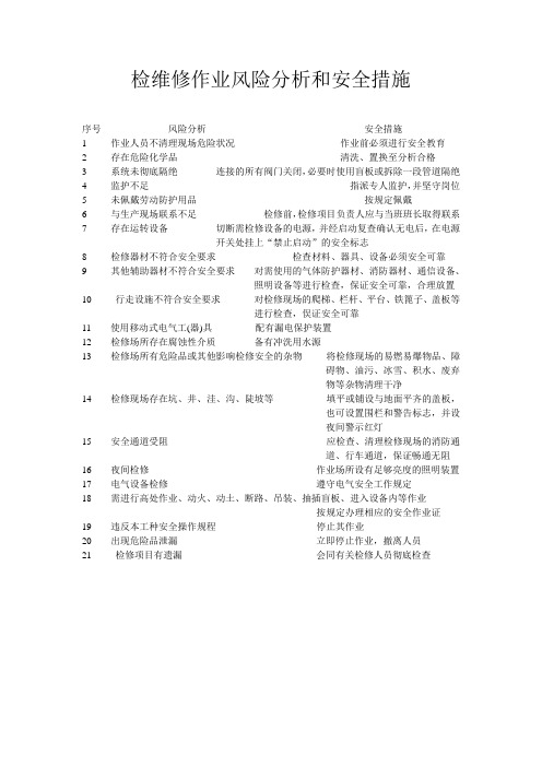 检修风险分析及控制措施