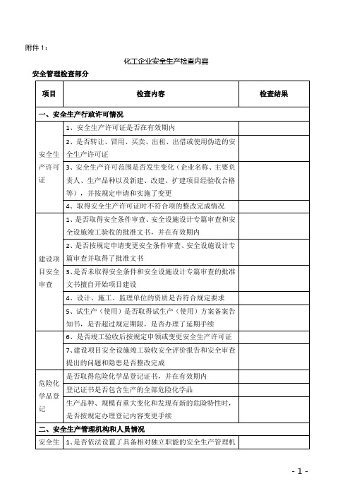 化工企业安全生产检查内容