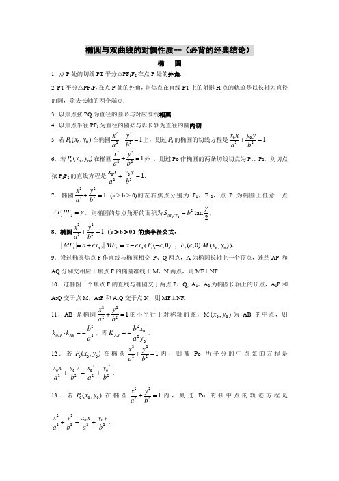 椭圆与双曲线的对偶性质