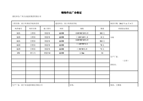 檩条及板材合格证