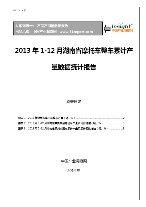 2013年1-12月湖南省摩托车整车累计产量数据统计报告