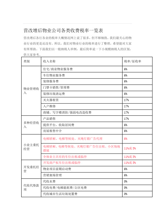 营改增后物业公司各类收费税率一览表