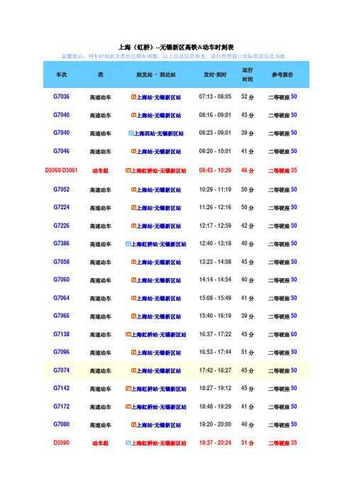上海(虹桥)--无锡新区高铁&动车时刻表