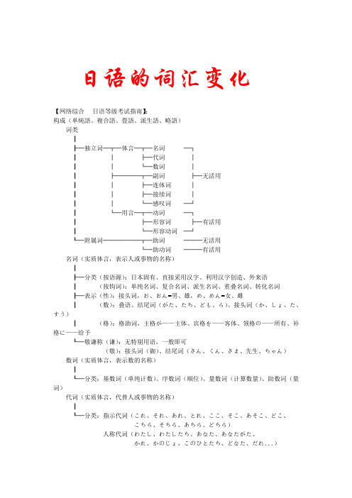 日语的词汇变化