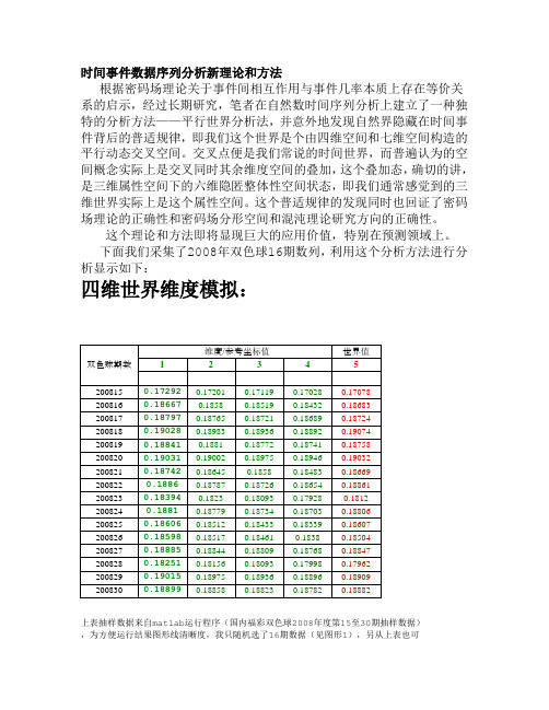 时间事件数据序列分析新理论和方法.doc