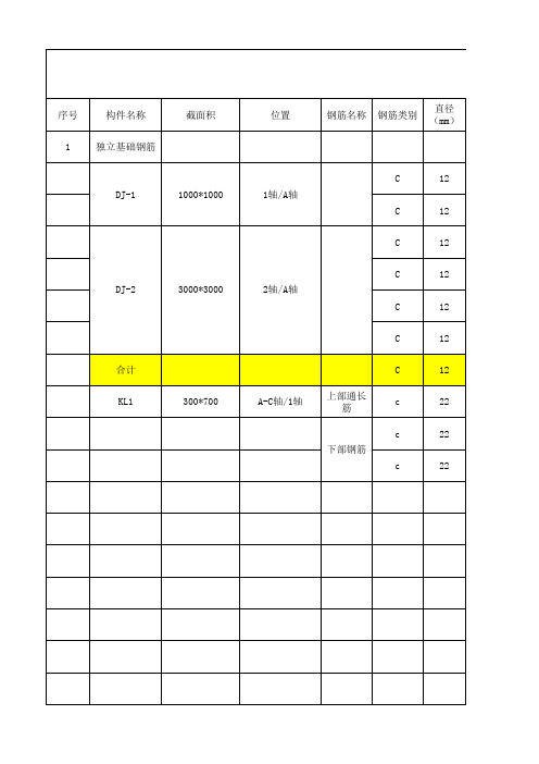 土建工程量计算稿(范例)