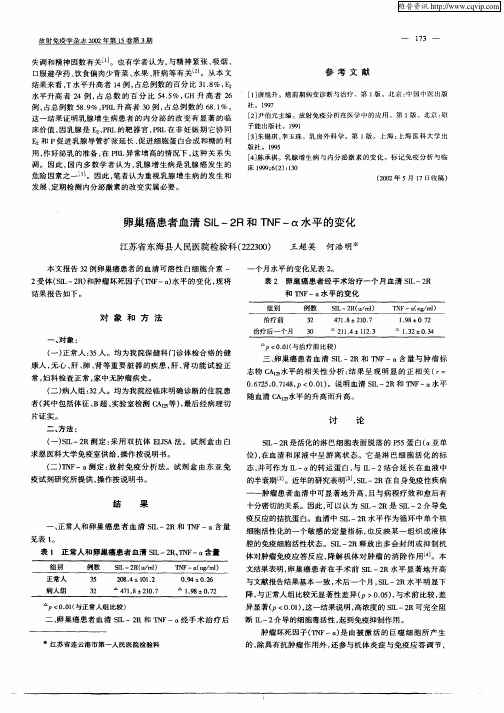 卵巢癌患者血清SIL—2R和TNF—α水平的变化