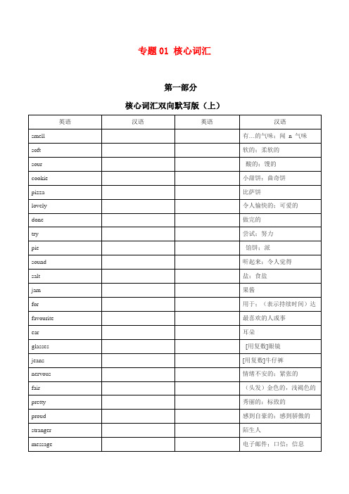 核心词汇-2020-2021学年八年级英语下学期期末专项复习(外研版)