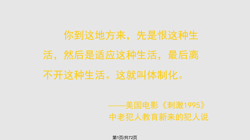 成功的职业生涯——自我塑造自我完善PPT课件