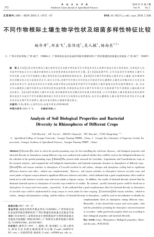 不同作物根际土壤生物学性状及细菌多样性特征比较