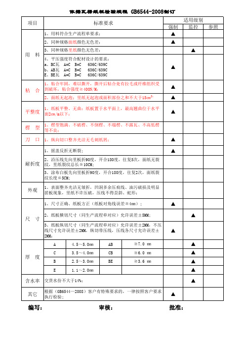 瓦楞纸板检验标准