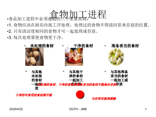 酒店厨房的设计及装修42页PPT文档