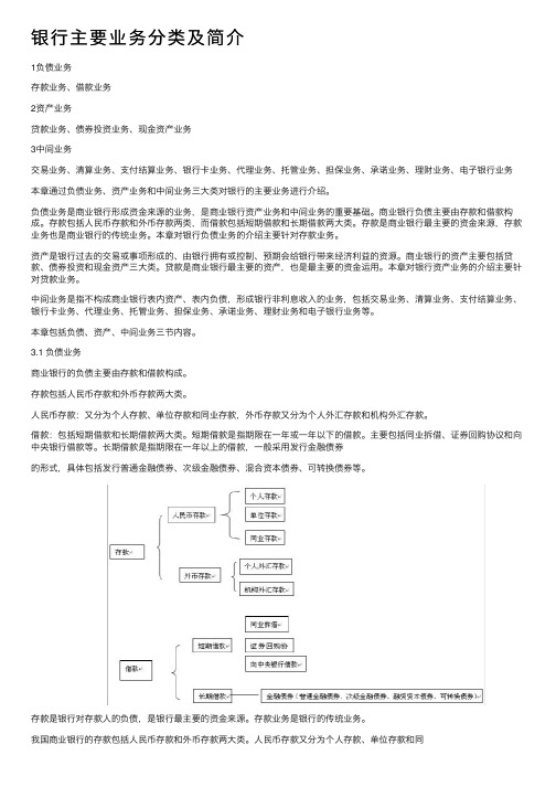 银行主要业务分类及简介