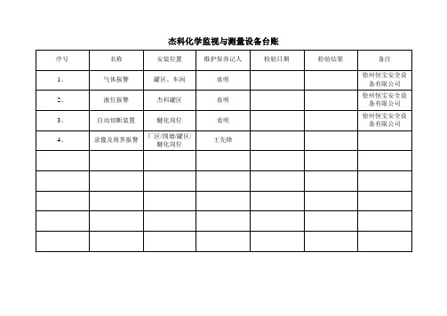 监视与测量设备台账