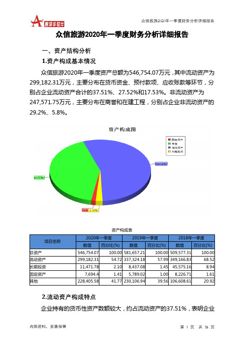 众信旅游2020年一季度财务分析详细报告