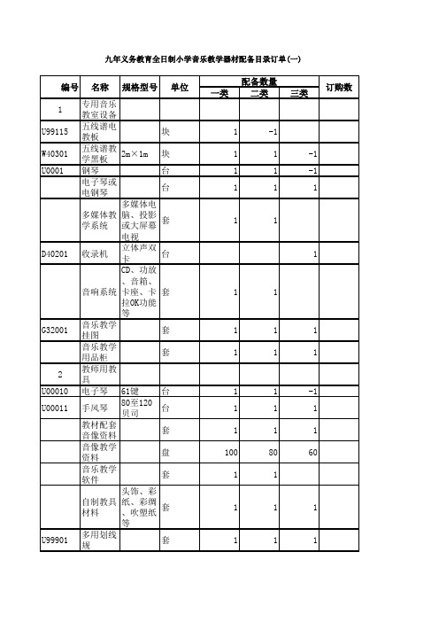 九年义务教育全日制小学音乐教学器材配备目录订单 一 