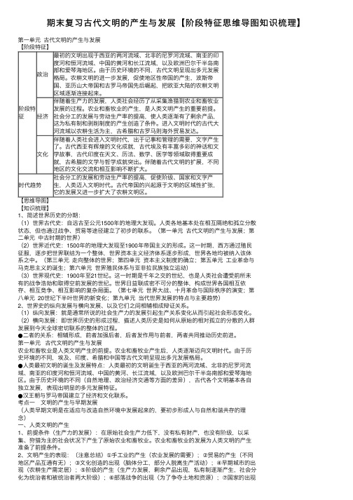 期末复习古代文明的产生与发展【阶段特征思维导图知识梳理】