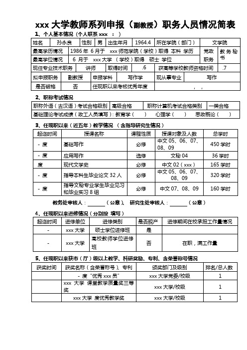 最新整理大学教师系列申报副教授职务人员情况简表.doc