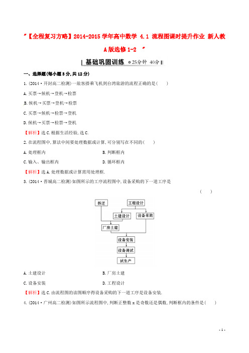 高中数学 4.1 流程图课时提升作业 新人教A版选修12  (