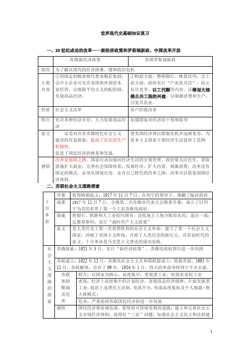 人教版初中历史中考专题复习：世界现代史基础知识复习