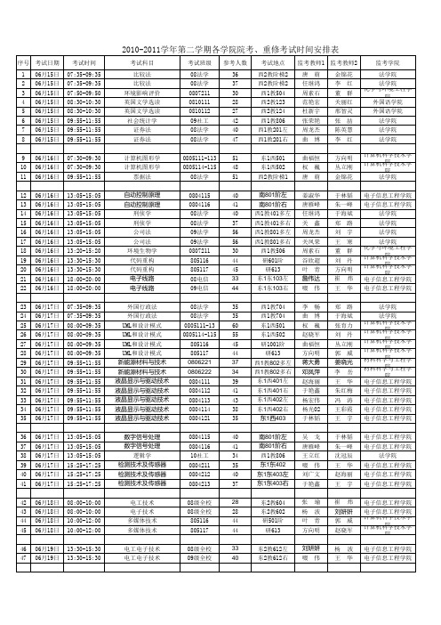 长春理工大学院考考试时间安排表