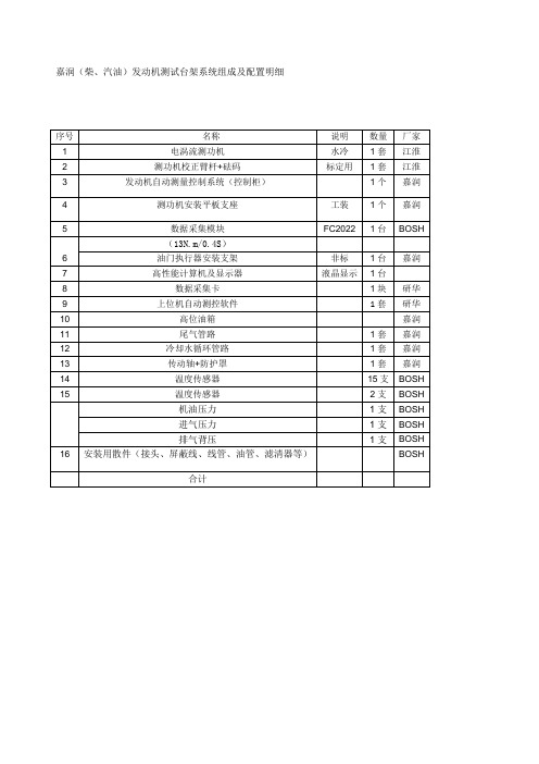 动机测试台系统组成及配置明细 Word 文档 (2)