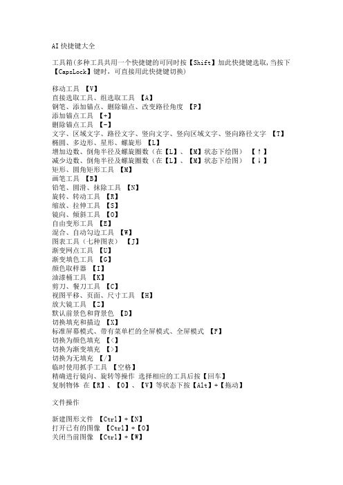 AI快捷键大全