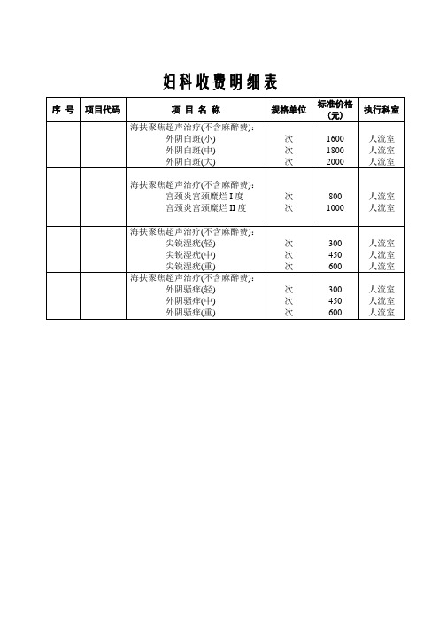 妇科收费明细表