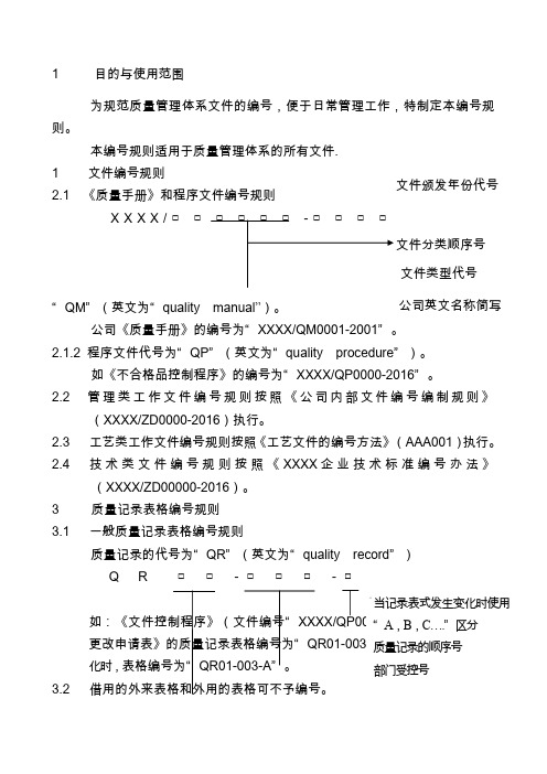 质量管理体系文件编号规则