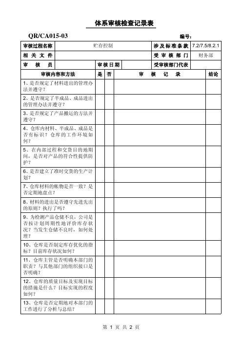 医药企业内审检查表汇总（大全）