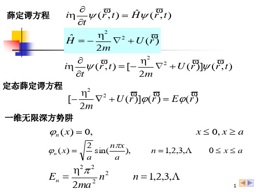 52_6半无限深势阱_一维势垒解读