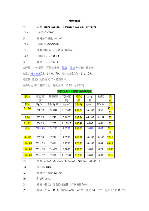 物性参数表