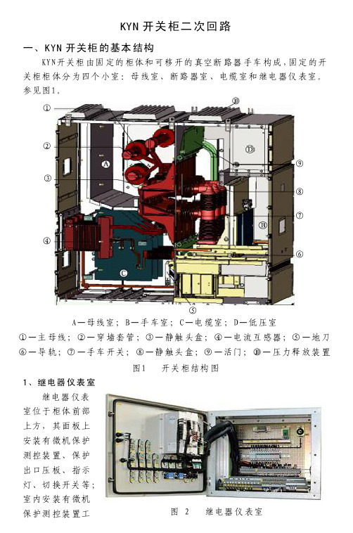 10kV小车开关结构与二次回路