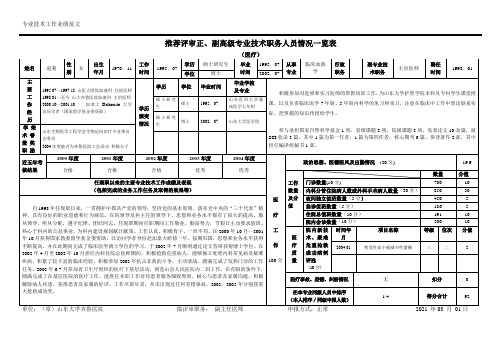 任现职以来的主要专业技术工作成绩及表现(2022)专业技术工作业绩范文