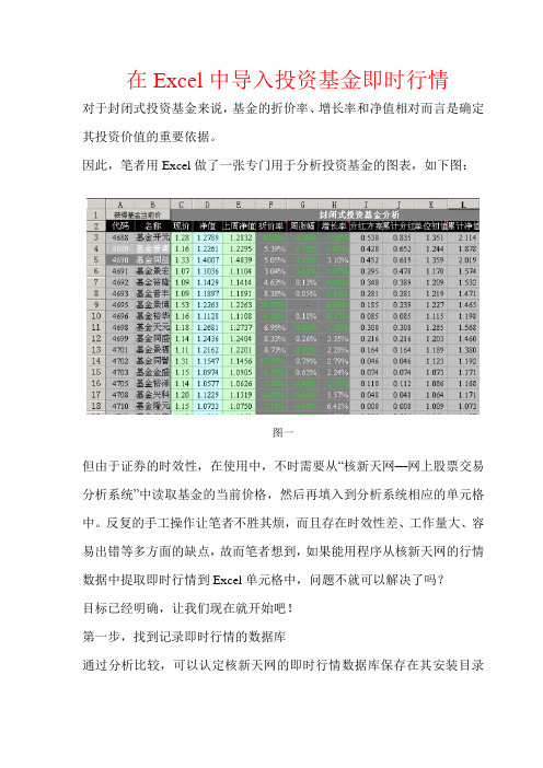 在Excel中导入投资基金即时行情