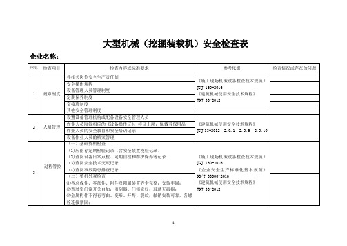 挖掘装载机安全检查表