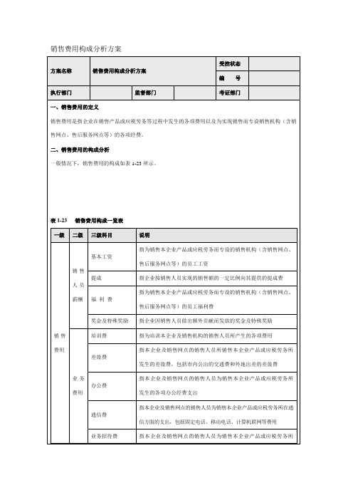 销售费用构成分析方案