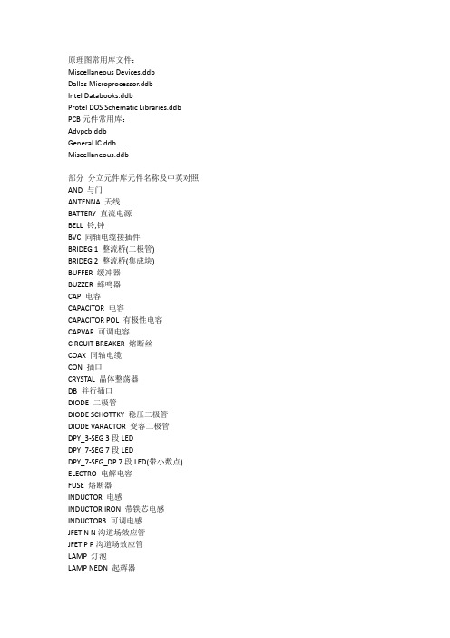 Altiumdesigner中常用库及部分元件名中英文