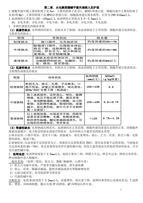 (完整版)外科护理学重点(整理版)[1]