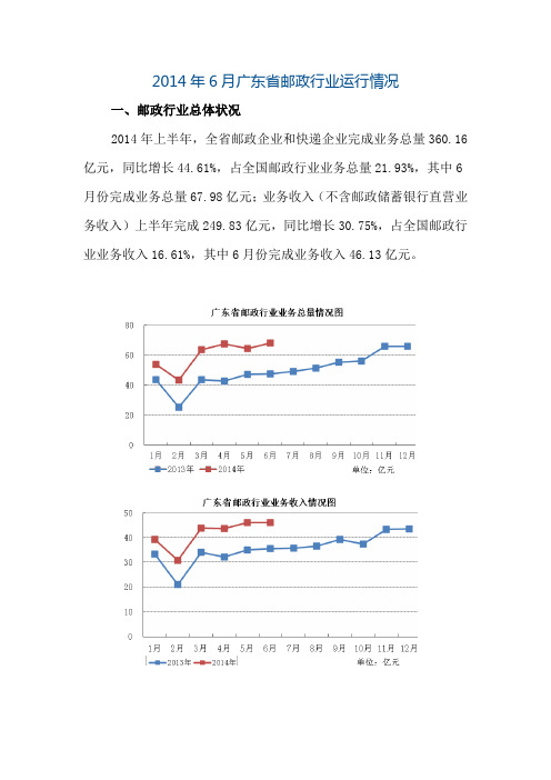 2014年6月广东省邮政行业运行情况