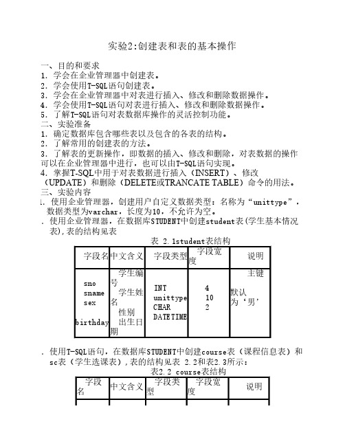 实验2创建表