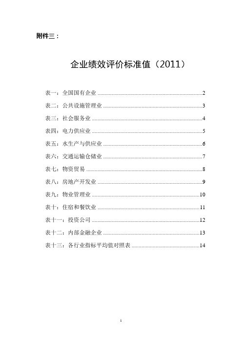 三：企业绩效评价标准值(2011)