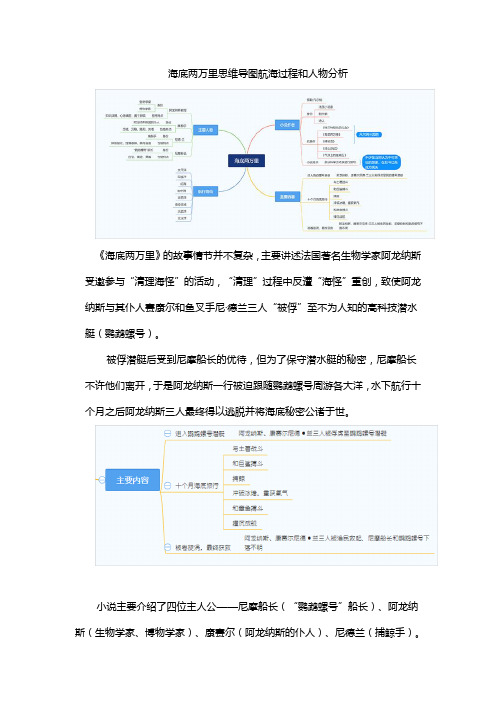 海底两万里思维导图航海过程和人物分析