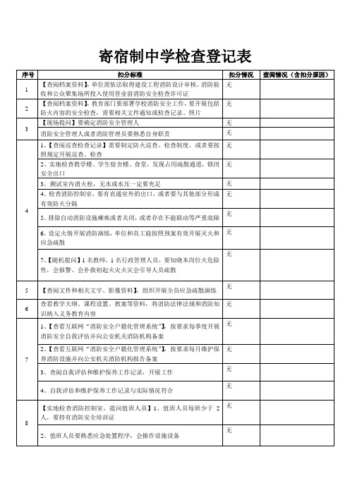 寄宿制中学检查登记表(国务院消防工作考核检查)1.