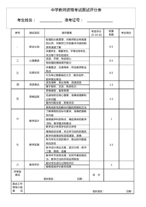 中学教师资格考试面试评分表