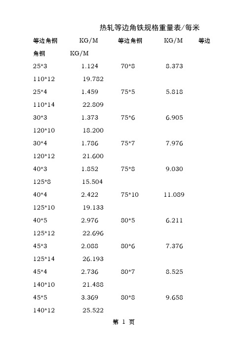 角铁理论重量表