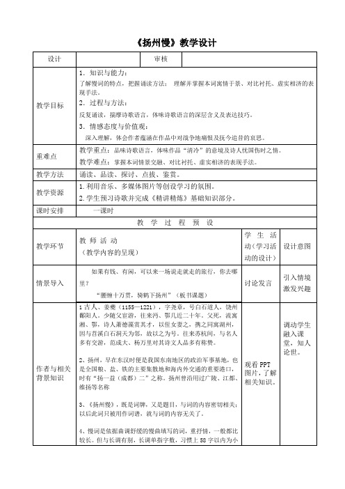 《扬州慢》教学设计