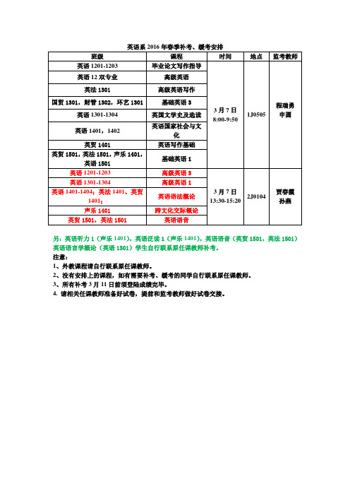 英语系2016年春季补考缓考安排